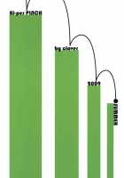 Iis Interactive IN-NYO System / iis interactive IN-NYO system [Clover] [Dream C Club] Thumbnail Page 22