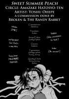 Sweet Summer Peach / 甘夏桃 [Drill Jill] [Street Fighter] Thumbnail Page 32