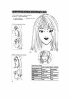 Techniques For Drawing Female Manga Characters [Hikaru Hayashi] [Original] Thumbnail Page 17