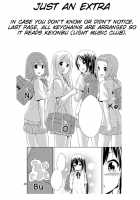 Day Dream Believer. / Day dream Believer. [Hamao] [K-On!] Thumbnail Page 28