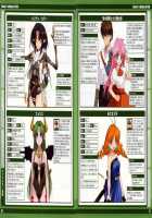 Rancevi  Collapse Of Zeth Booklet Manual / ランスVI ゼス崩壊  ブクレット マニュアル [Rance] Thumbnail Page 20