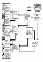 Soukan no Replica / 相姦のレプリカ [Mitarai Yuuki] [Original] Thumbnail Page 430