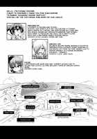 Futaman! -Houkago Shasei Sketch- [Hakaba Yodomu] [Original] Thumbnail Page 25