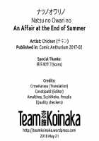 An Affair At The End Of Summer... / ナツノオワリノ [Chicken] [Original] Thumbnail Page 21