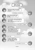 Saorin’s 5 Pervy Days with a Shota / さおりんとショタのHな5日間 [Arisu Kazumi] [Girls Und Panzer] Thumbnail Page 21