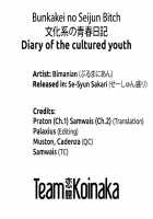 Bunkakei no Seijun Bitch / 文化系の青春日記 [Blmanian] [Original] Thumbnail Page 43