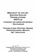 Chigoku no Guillotine Seisai / 痴獄のギロチン制裁 [Nachisuke] [Original] Thumbnail Page 25