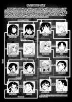 Momoiro Daydream / ももいろデイドリーム [Dr.P] [Original] Thumbnail Page 200