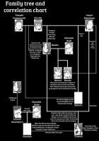 Hitozuma Haruko no Choukyou Netorare Seikatsu 2 ~Katsute Musume o Moteasonda Otoko-tachi ga, Watashi no Karada o Kuruwaseru~ / 人妻・春子の調教寝取られ性活2 ～かつて娘を弄んだ男達が、私のカラダを狂わせる～ [Miito Shido] [Original] Thumbnail Page 117