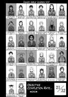 2-nen F-gumi Zenin Seikou / 2年F組全員性交 [Dakouin Saburou] [Original] Thumbnail Page 144