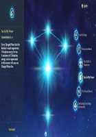 Barbara Training NTR / Barbara Training NTR [Rod.wel] [Genshin Impact] Thumbnail Page 49