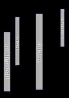 The Netorare Life of A Sweet Newlywed Mother / おっとり新妻 ママみ甘やか寝取られ性活 [Satsuki Neko] [Original] Thumbnail Page 56