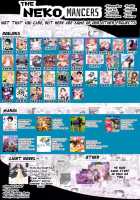 Carnival 33 - When I Drank Some CocoGoat Milk, I Started Growing Bigger...!? / カーニバル33 ココナッツヒツジのミルクを飲んだら色々おっきくなっちゃった…！？ [Obiwan] [Genshin Impact] Thumbnail Page 23