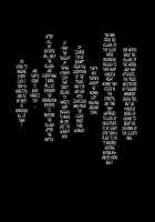 Shin Innindou - TsunaHina Dorei Awahime Haramase Jigoku Hen / 真・淫忍道 ツナヒナ奴隷泡姫孕ませ地獄編 [Naruhodo] [Naruto] Thumbnail Page 73