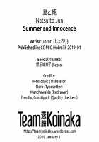 Natsu to Jun / 夏と純 [Jorori] [Original] Thumbnail Page 22