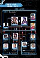 Taimanin Saga / 公式設定集 対魔忍 Saga [Aoi Nagisa] [Taimanin Asagi] Thumbnail Page 100