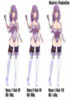 Oppai Alien Reincarnated into Another World ~Bishoujo Elf Buxomise Catastrophe Tale~ / おっぱい星人の異世界転生〜美少女エルフの育乳破滅物語〜 [Kannko Bokujyo] [Original] Thumbnail Page 89