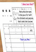 I Fell Madly in Love with My Kind, Big-Boobed Mom, and Ultimately Achieved Lovey-Dovey Mom-Son Sex / いつも優しい爆乳母さんに本気で恋した僕が母子ラブハメセックスを達成するまで [Original] Thumbnail Page 165