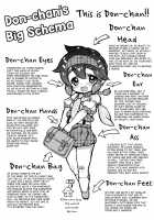 Danshi-kou no Josou Onapet Don-chan, Ganbaru! / 男子校の女装オナペット どんちゃん、がんばる! [Obata Yayoi] [Original] Thumbnail Page 32