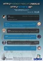 Sister's Supplement / シスターズサプリメント [Sagano Yuuji] [Original] Thumbnail Page 23