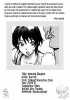 Immoral Diagram [Kon-Kit] [Original] Thumbnail Page 18