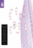 The Women's Foolproof Guide to Job Hunting Success / 女性のための絶対に落ちない就活術 [Original] Thumbnail Page 117