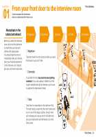 The Women's Foolproof Guide to Job Hunting Success / 女性のための絶対に落ちない就活術 [Original] Thumbnail Page 24