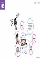 The Women's Foolproof Guide to Job Hunting Success / 女性のための絶対に落ちない就活術 [Original] Thumbnail Page 92