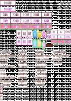 Itsu made mo Musuko no Mama ja Irarenai! 3 ~Amayakashi Satomi-kaa-san no Attaka Oppai ni Dakarete Ippai Shasei Shitai!~ / いつまでも息子のママじゃいられない！３～甘やかし里美母さんのあったかおっぱいに抱かれていっぱい射精したい！～ [Hodumi Kaoru] [Original] Thumbnail Page 143