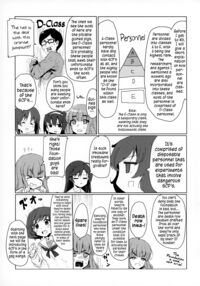 Girls & SCP / GIRLS&SCP Page 10 Preview