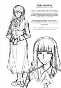 Slutty Teachers' Timetable / 母娘姉妹と痴女教師の時間割 Page 208 Preview