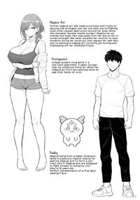 The NEET Life of a Former Magical Girl / 元魔法少女の引きこもり生活 Page 32 Preview